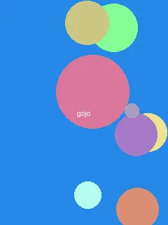 可播放中国男同志69 - 五条悟角色图